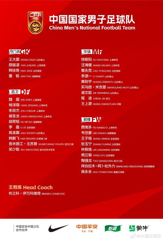 1735915032826031590.jpg 国足名单.jpg